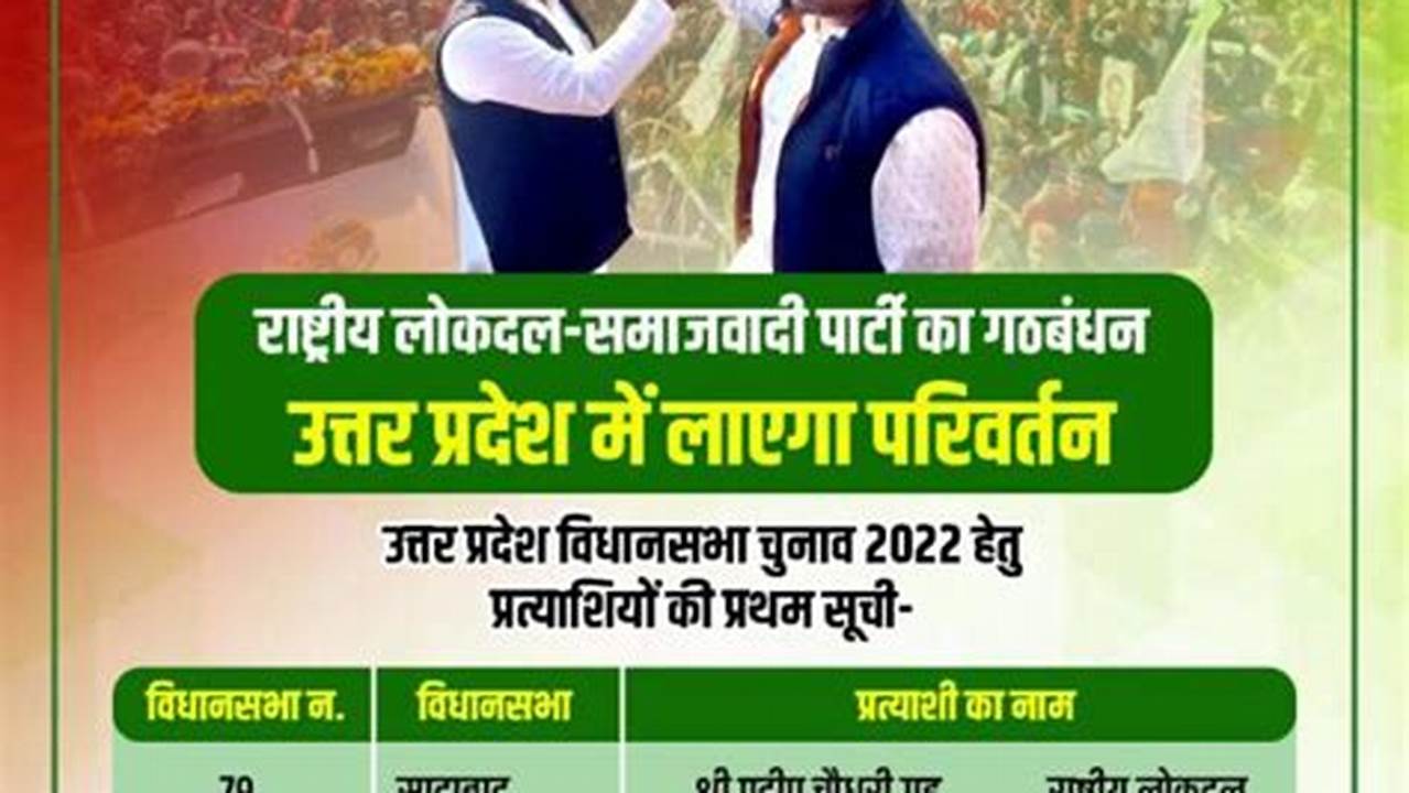 The Rashtriya Lok Dal (Rld) Is At The Center Of Alliance Discussions As The Bharatiya Janata Party (Bjp) Offers Four Parliamentary Seats In Uttar Pradesh For A., 2024