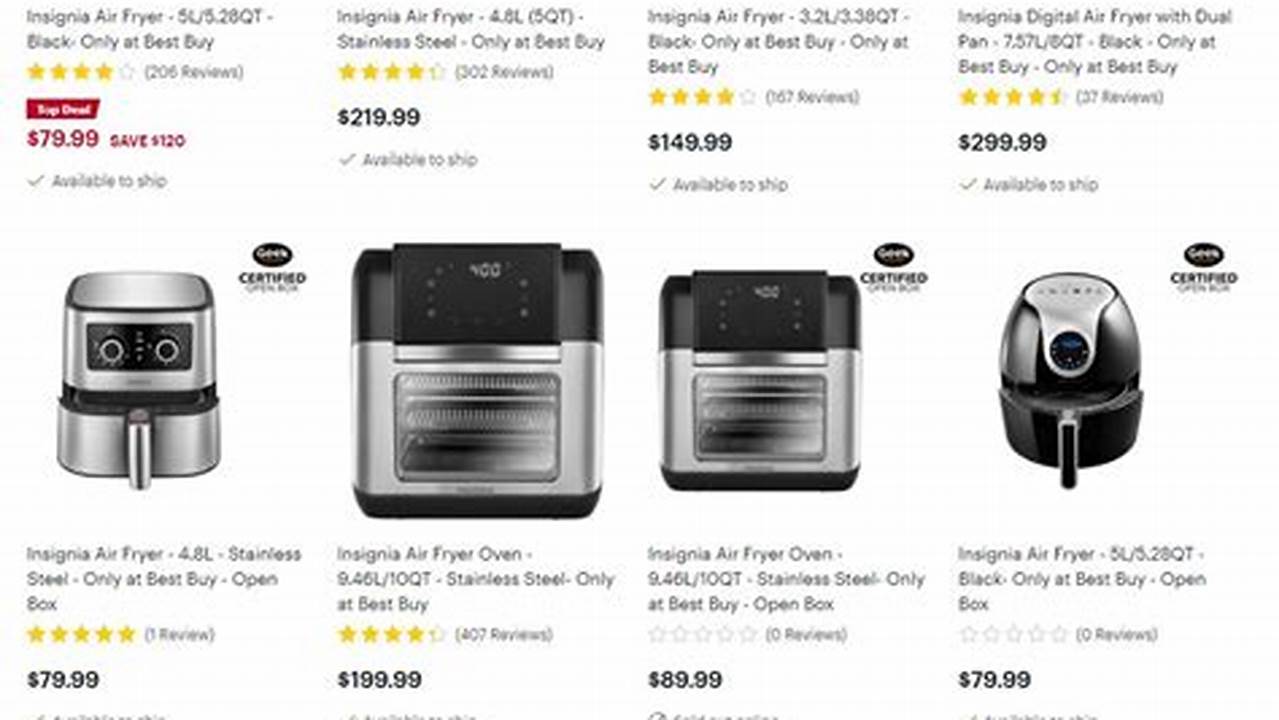 The Recalled Products Are Two Models Of The Powerxl Air Fryer, Which Has Two Baskets That Can Be Used Separately Or Combined Into One Large Basket., 2024