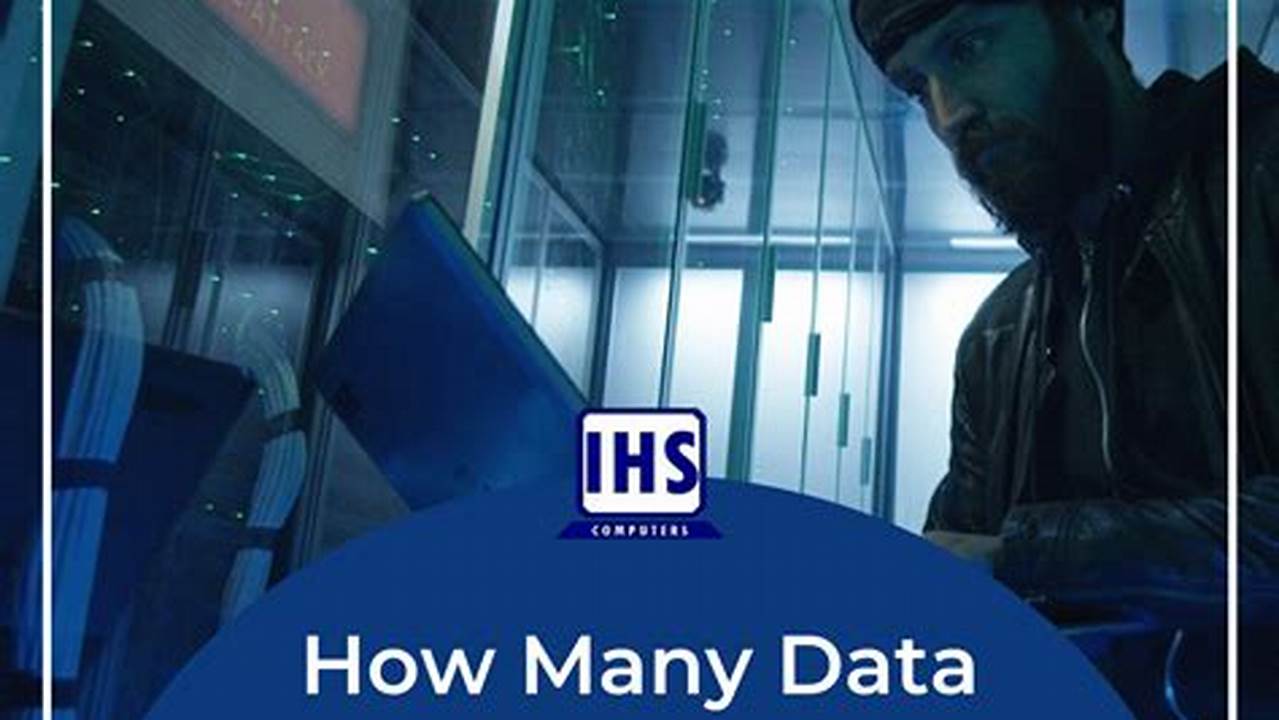 The Report Illustrates That The Historic Threats To User Data That Saw The Number Of Data Breaches Nearly Triple Between 2013 And 2022, Compromising 2.6 Billion Records., 2024