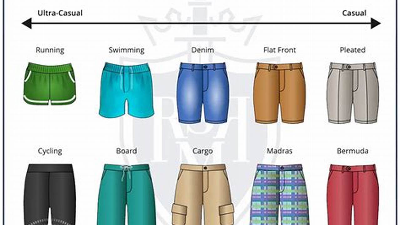 The Rise Of Formal Shorts;, 2024