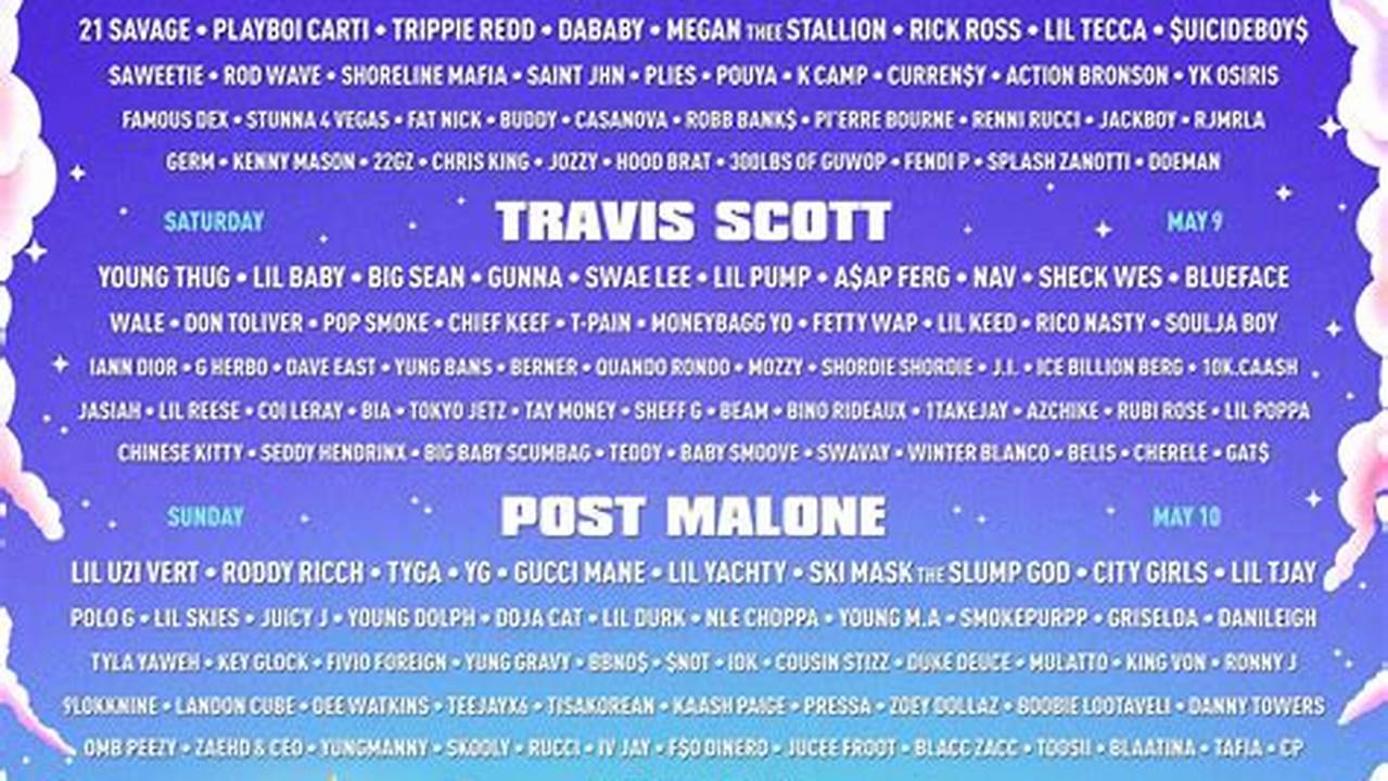 The Rolling Loud Miami 2024 Lineup Includes Travis Scott, Playboi Carti, A$Ap Rocky, Turnstile, Lil Yachty, Rae Sremmurd, City Girls, Glorilla, Ice Spice, And, 2024