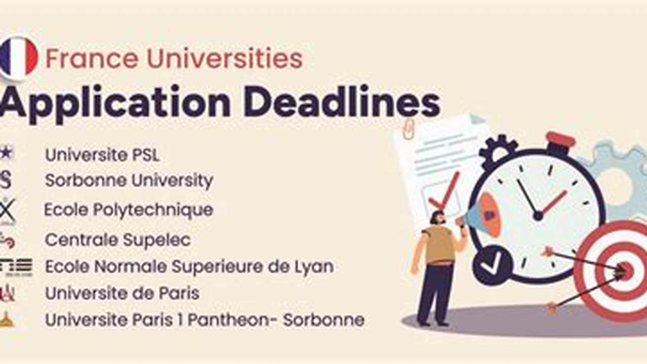 The Same Deadlines Apply For Both Domestic And International Students., 2024