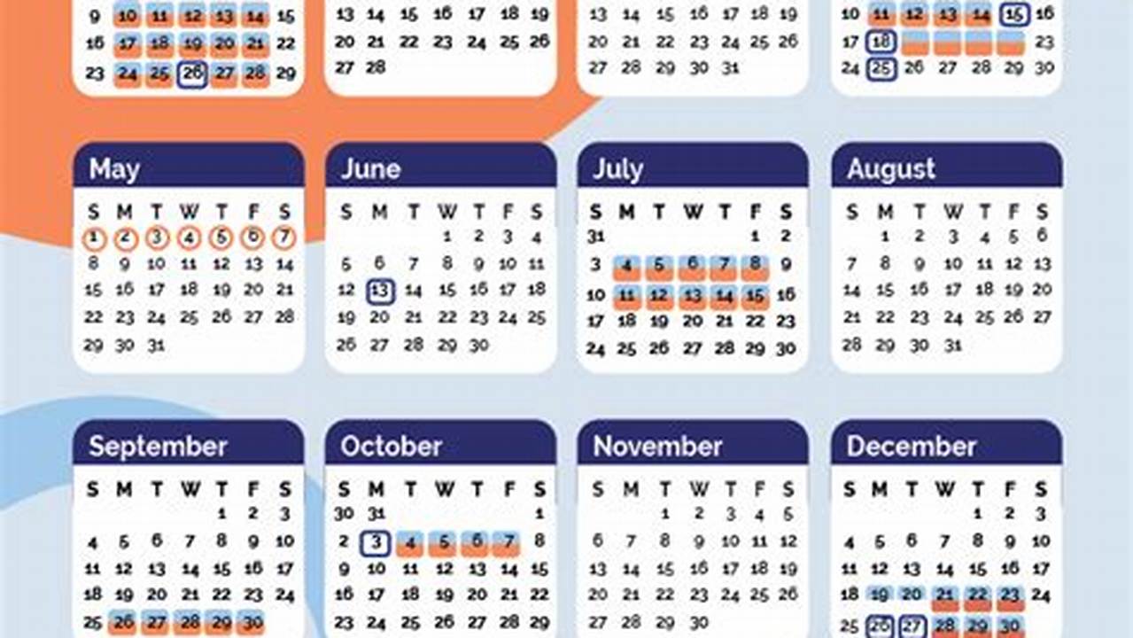 The School Calendar On The Nsw Public Schools Website Allows You To View School Holidays, Public Holidays, Term Dates And State Test And Exam Dates.you Can Use…, 2024