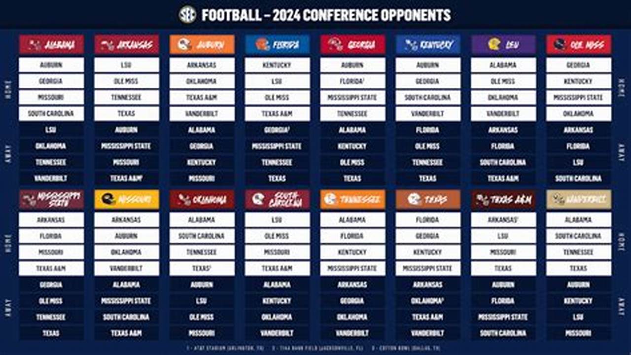 The Sec Will Announce A Complete 2024 Football Schedule That Includes Dates Of Games Later This Year., 2024