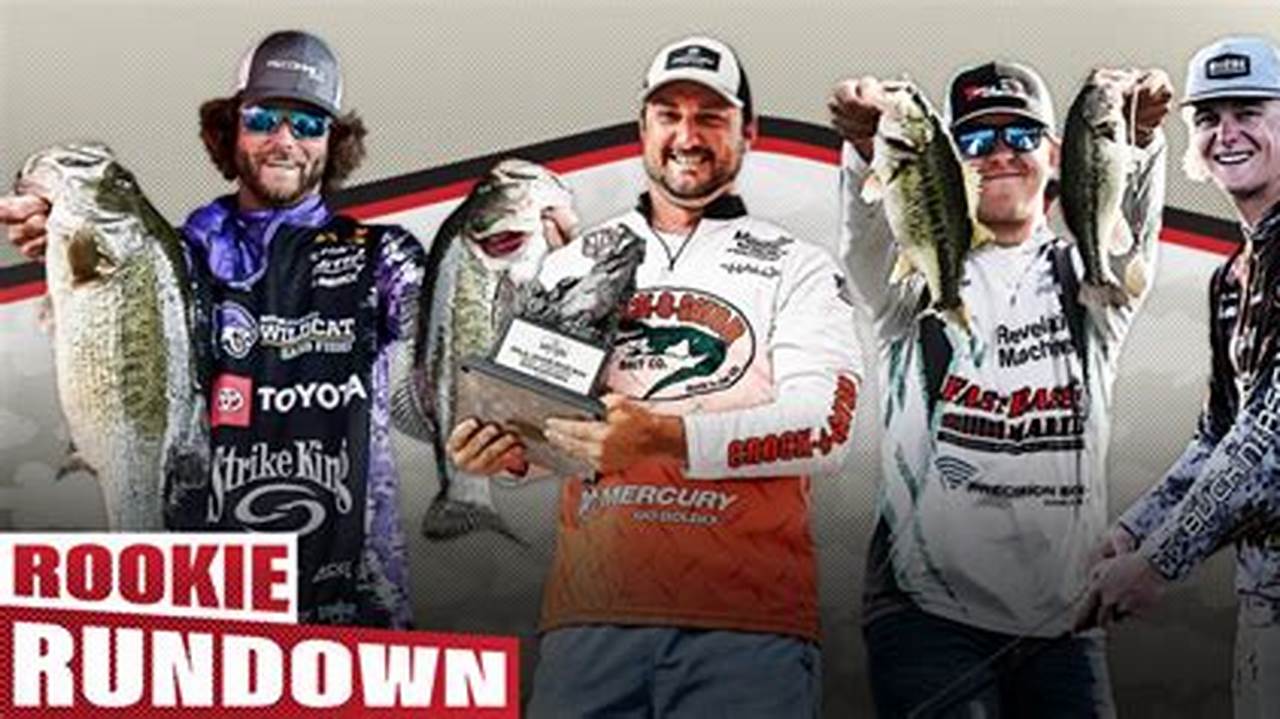 The Six Winners Of The 2023 Tackle Warehouse Invitationals Events, As Well As Invitationals Angler Of The Year, 2024