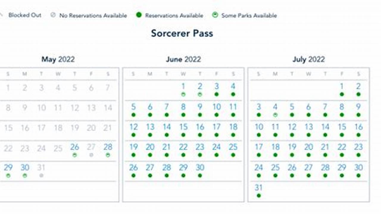 The Sorcerer Pass Has Availability Almost Every Day Of The Year, And The Only Dates., 2024