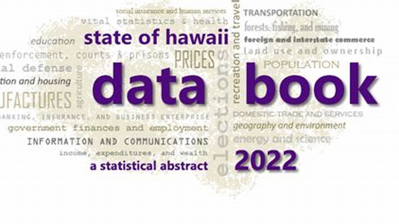 The State Of Hawaii Data Book 2022., 2024