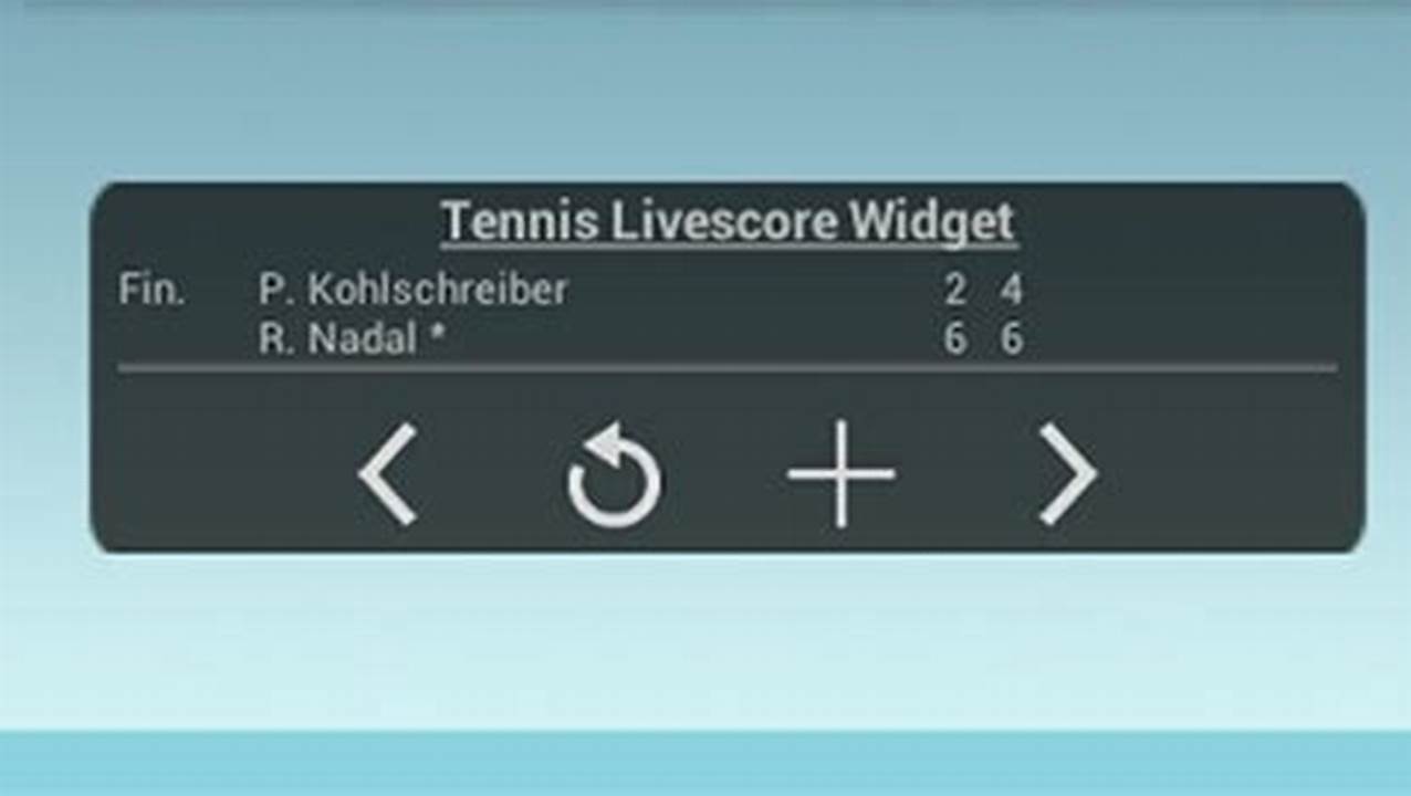 The Tennis Livescore Service Is Real Time, You Don&#039;t Need To Refresh It., 2024