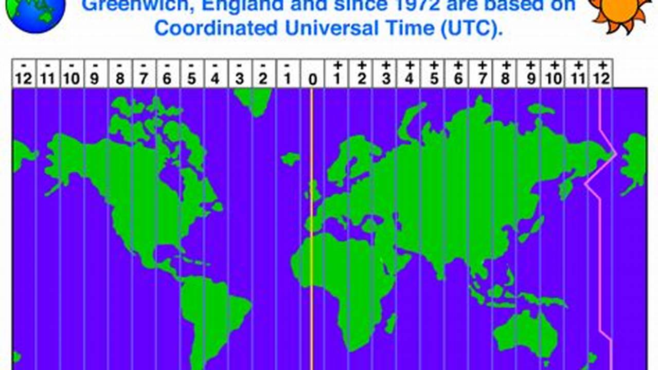 The Times All Correspond To The Greenwich Mean Time (Gmt) Time Zone., 2024