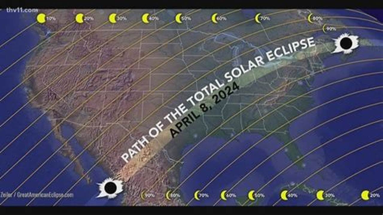 The Total Length Of The 2024 Eclipse Path Is 9,190 Miles (14,790 Km)., 2024