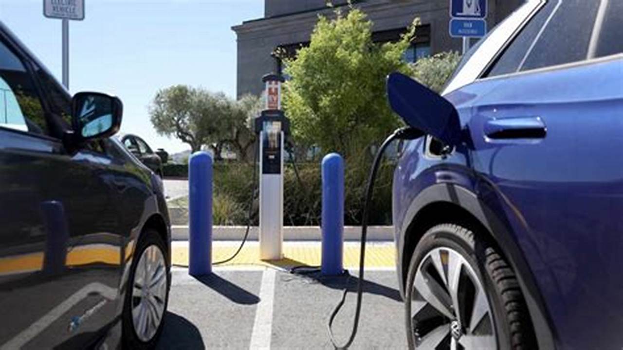 The Us Treasury’s Ev Charger Tax Credit (Which Is Claimed On Irs Form 8911) Is Limited To $1,000 For Individuals Claiming For Home Ev Charging And., 2024