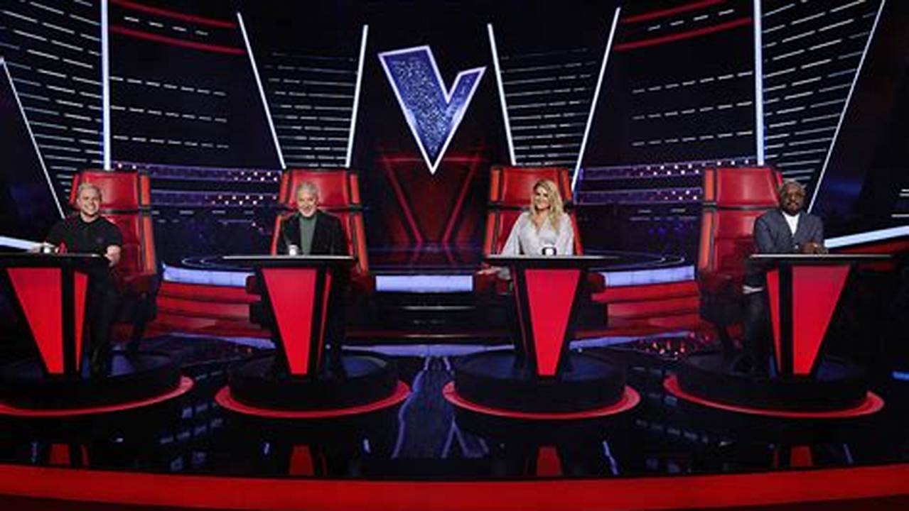 The Voice 2024 Auditions Uk