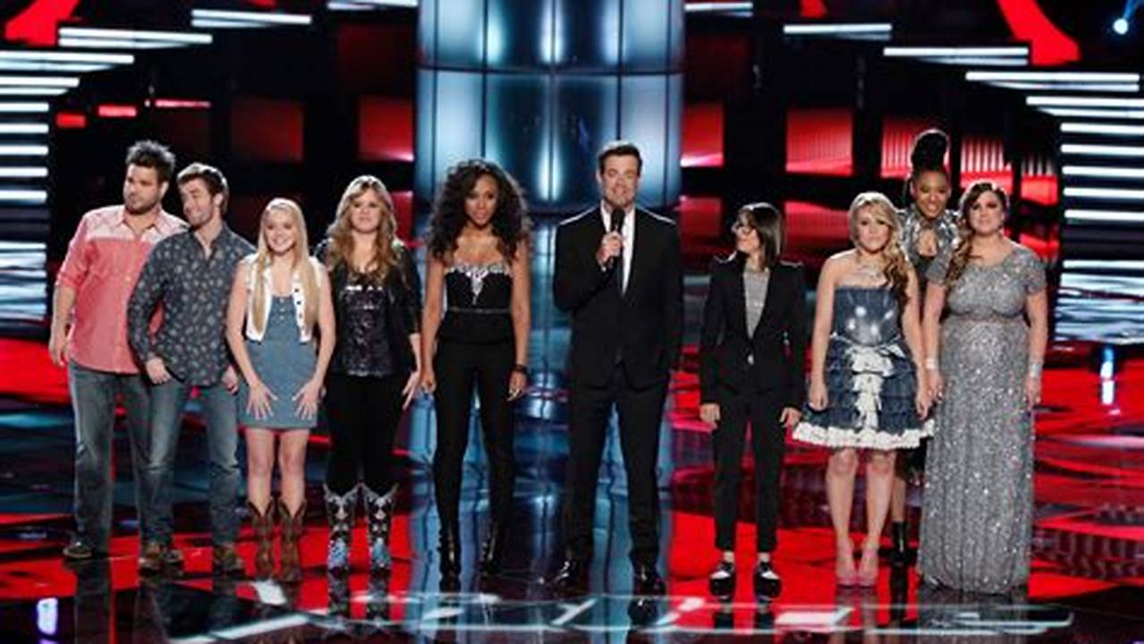 The Voice 2024 Full Episodes