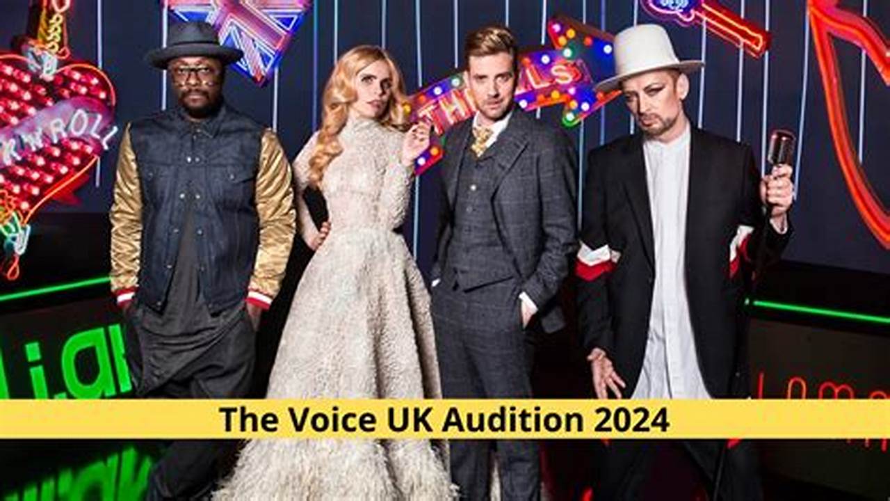 The Voice 2024 Start Date Uk