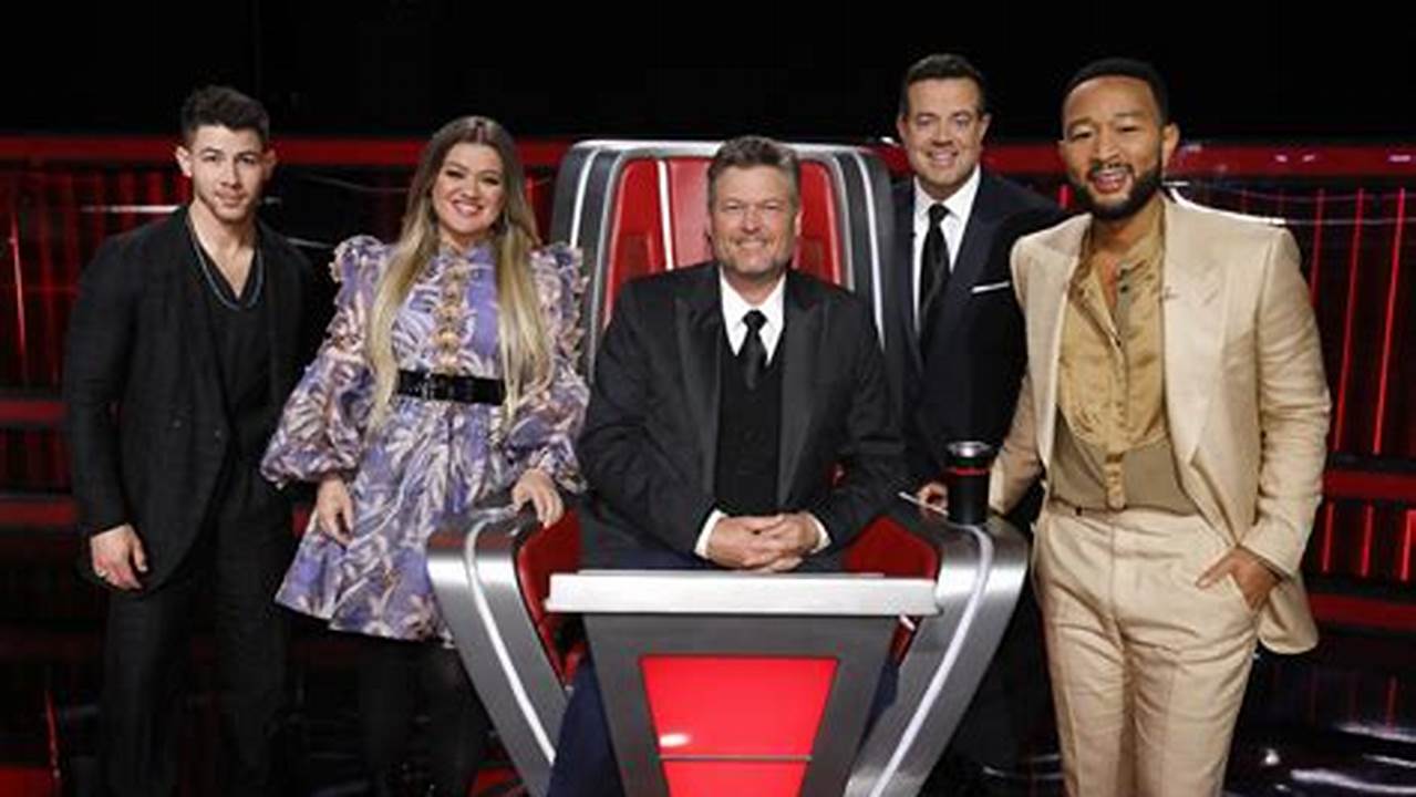 The Voice 2024 Teams