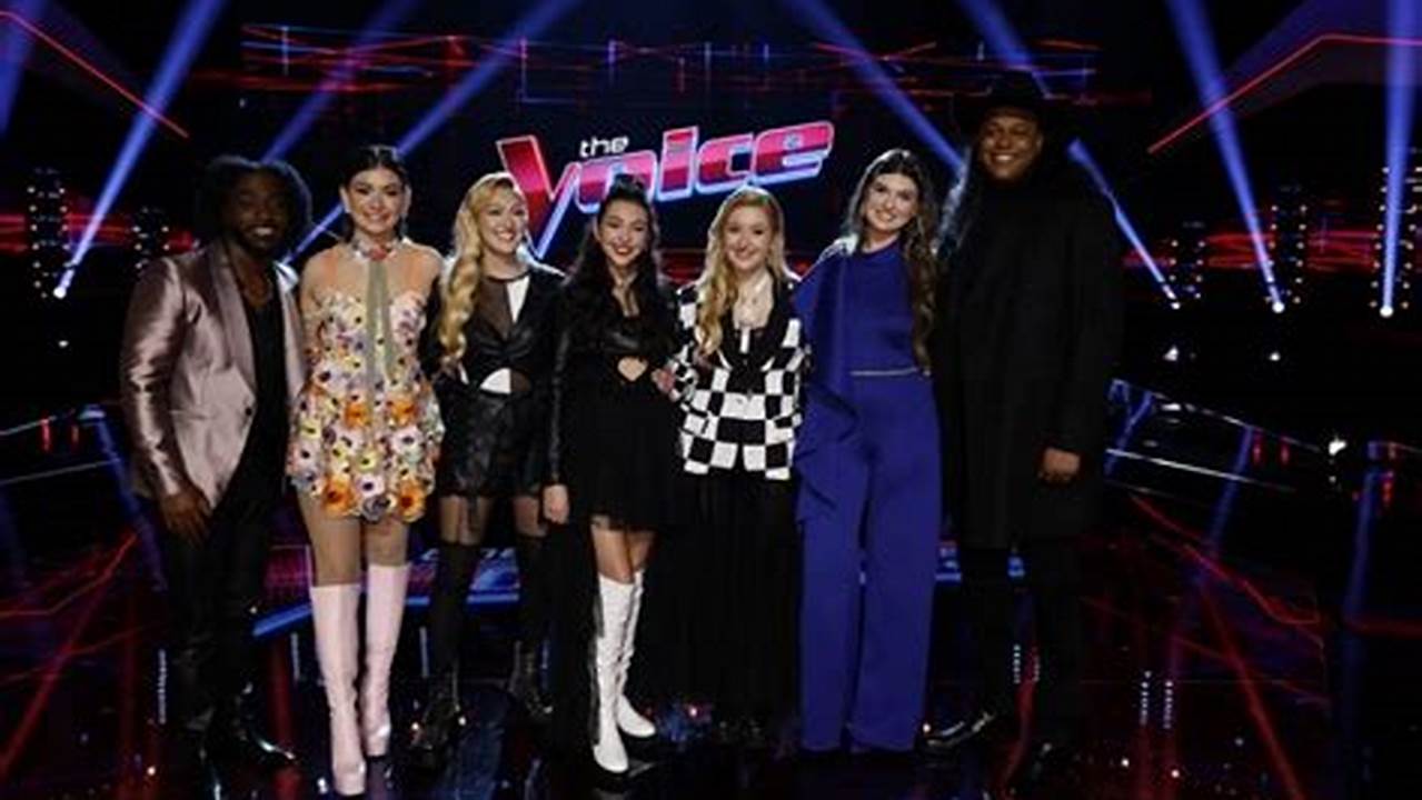 The Voice 2024 Top 12