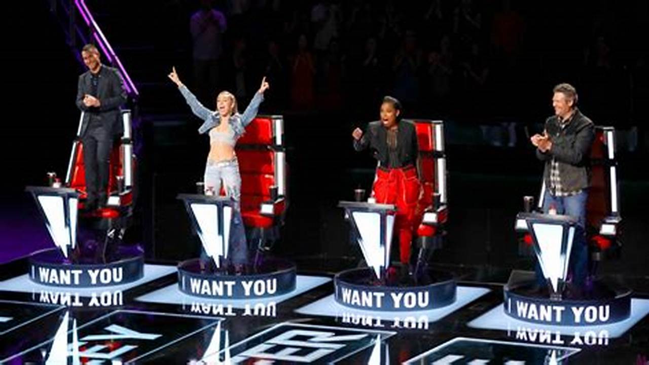 The Voice Season 25 Starts With The Blind Auditions On Feb., 2024