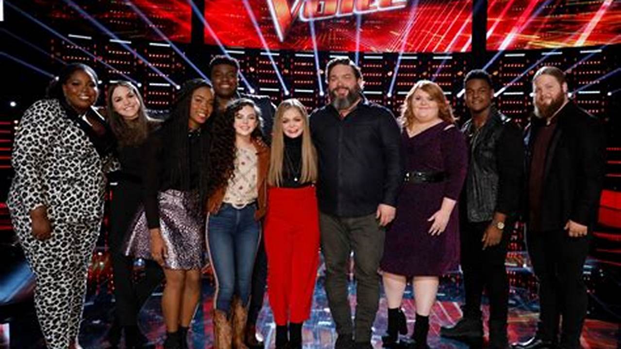 The Voice Top 10-2024