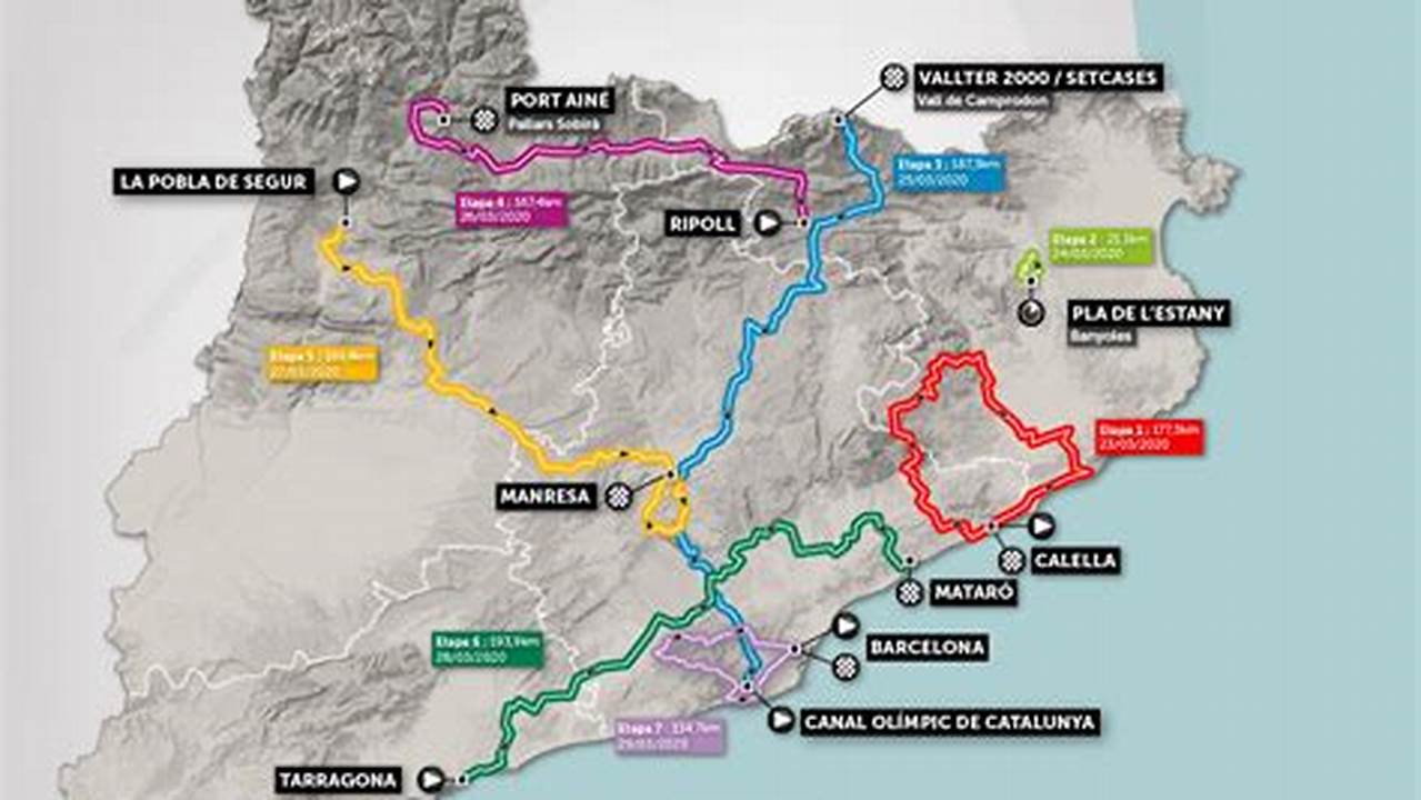 The Volta Ciclista A Catalunya 2024 Will Have Many New Features, Among Them An Unprecedented Finish In Viladecans., 2024