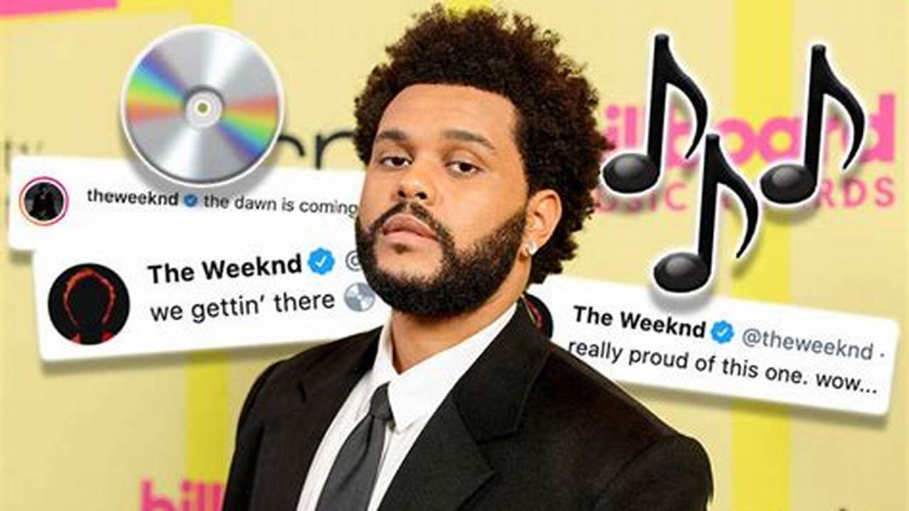 The Weeknd Next Album 2024