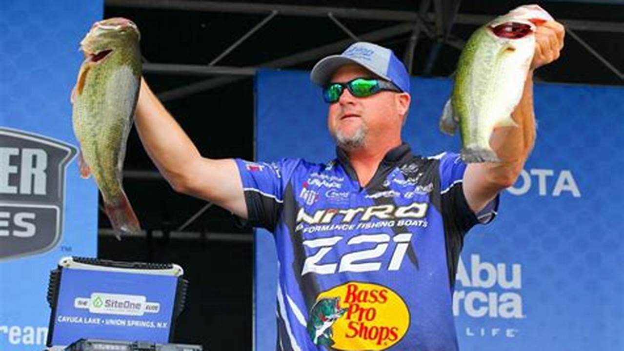 The World’s Most Prestigious Professional Bass Tournament Will Be Returning Next Year To The Site Of Some Of The Best., 2024