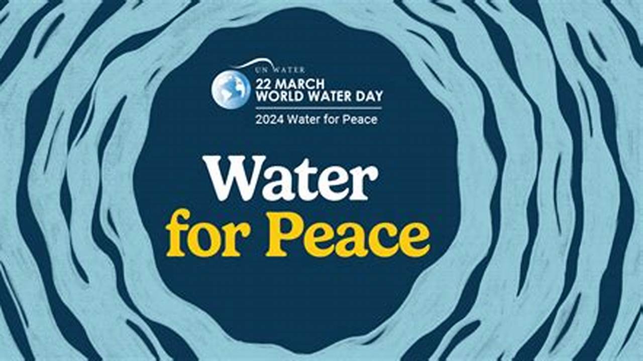 Theme Of World Water Day 2024