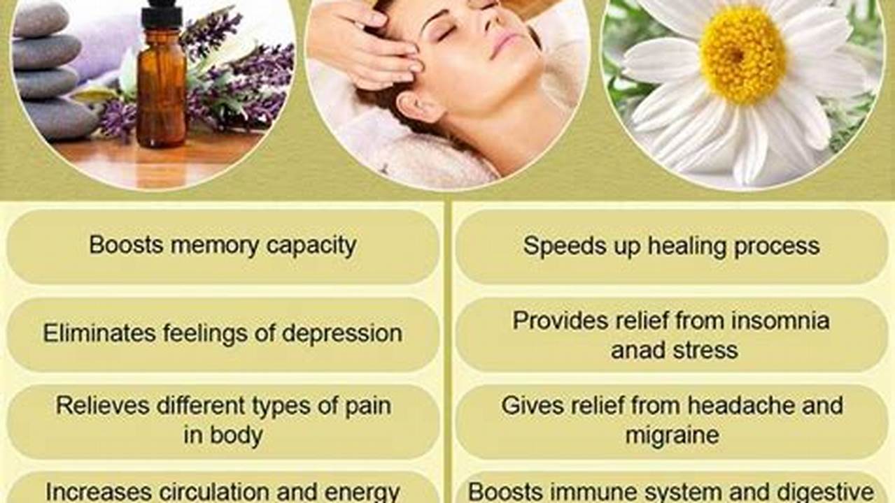 Therapeutic Effects, Aromatherapy