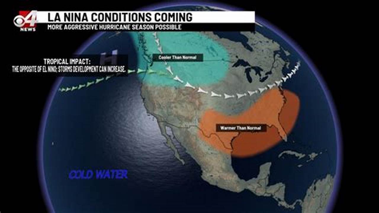 There&#039;s A 55% Chance La Niña Could Develop Between June And August, And A 77% Chance It Could Develop Between September And November, Noaa Said., 2024