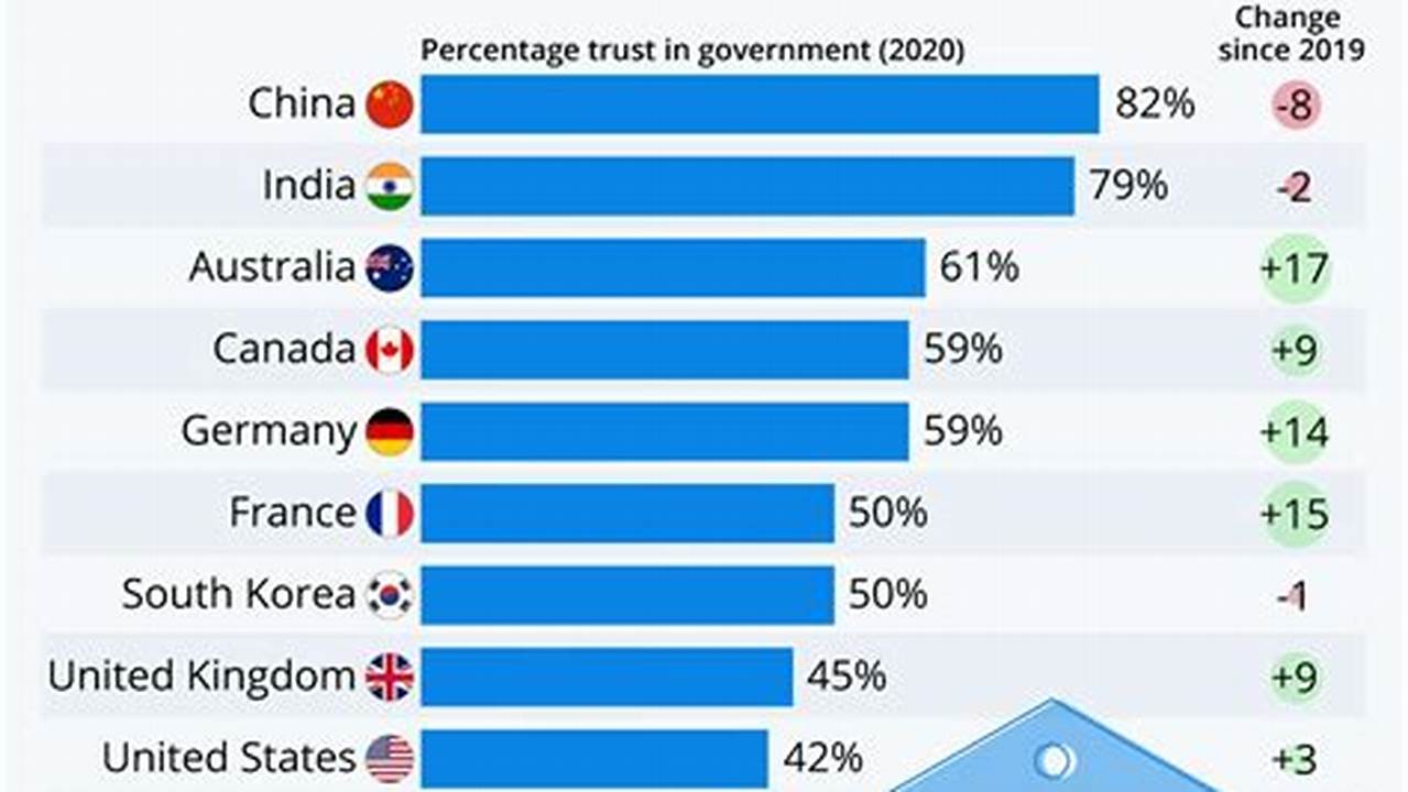 There Are Many, Trust Me., 2024