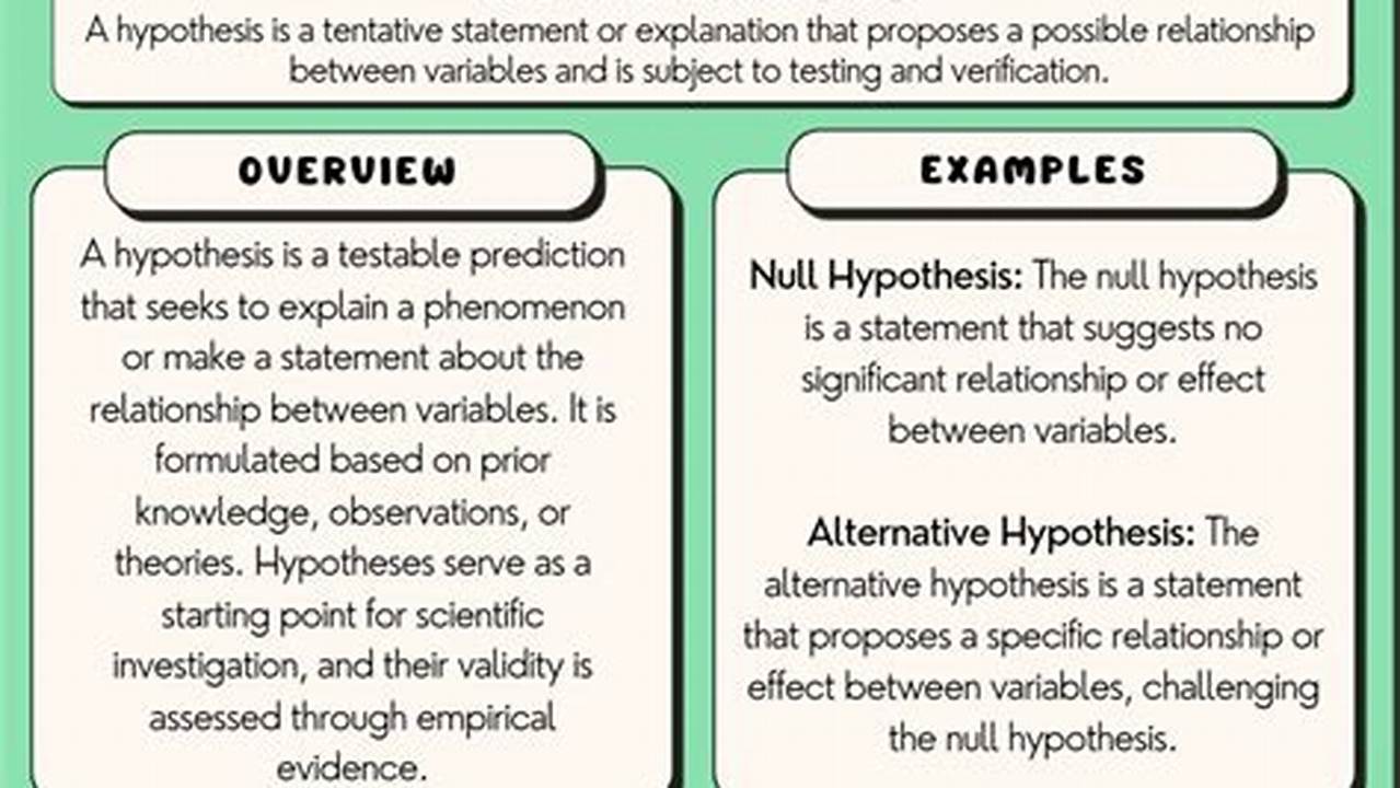 There Are Numerous Hypotheses On The Causes Of These., 2024