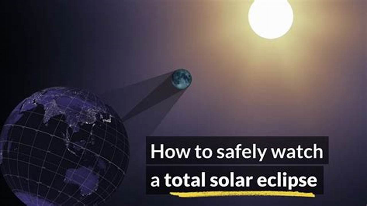 There Is A Lot To Know About The Upcoming Solar Eclipse, From Where To See It, How To View It Safely, Fun Solar Eclipse., 2024