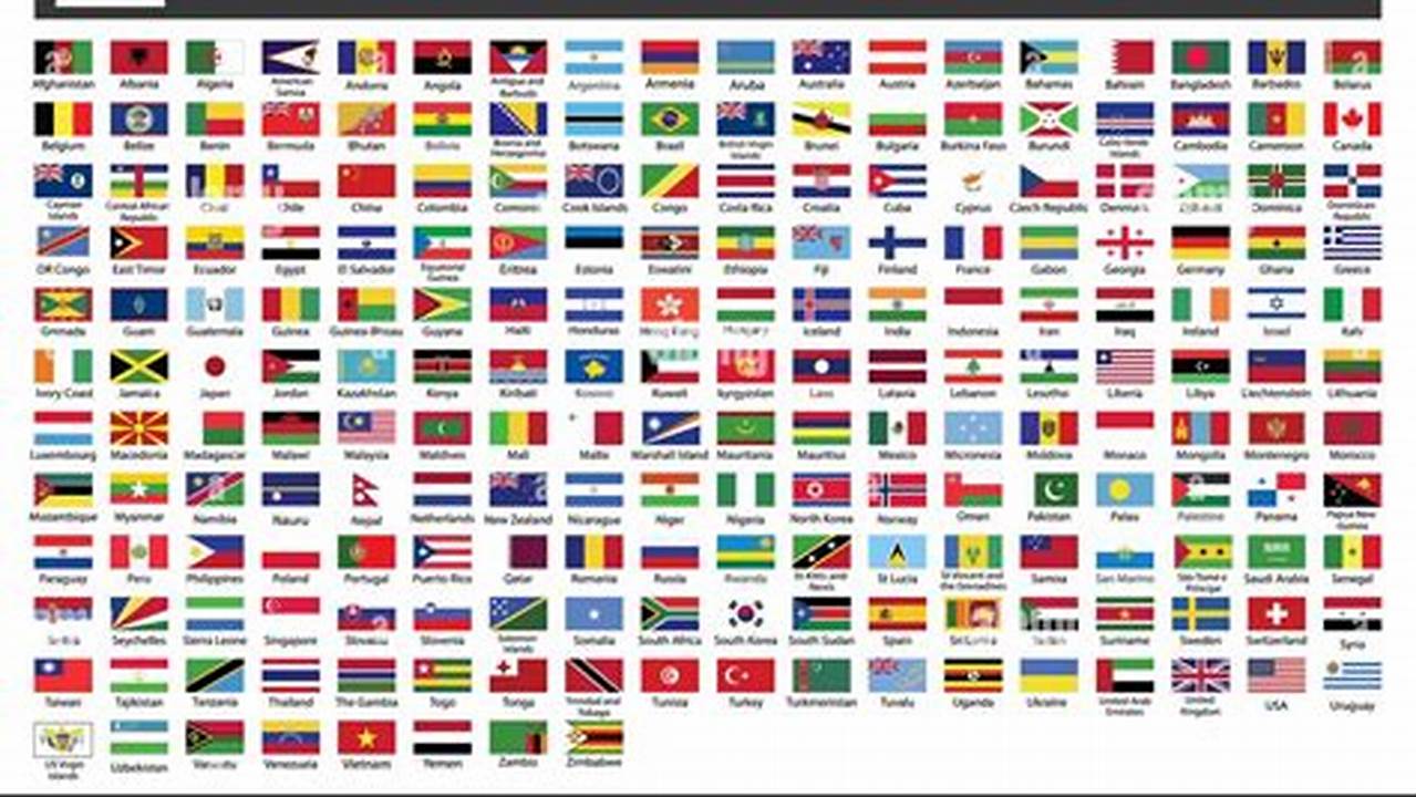 There Will Be 206 Countries Represented At., 2024