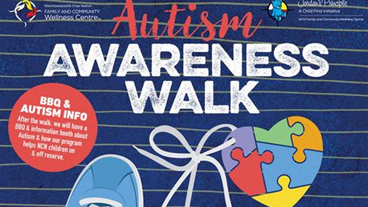 These Campaigns Were Created To Highlight The World’s Need To Help Improve The Quality Of Life Of Those With Autism., 2024