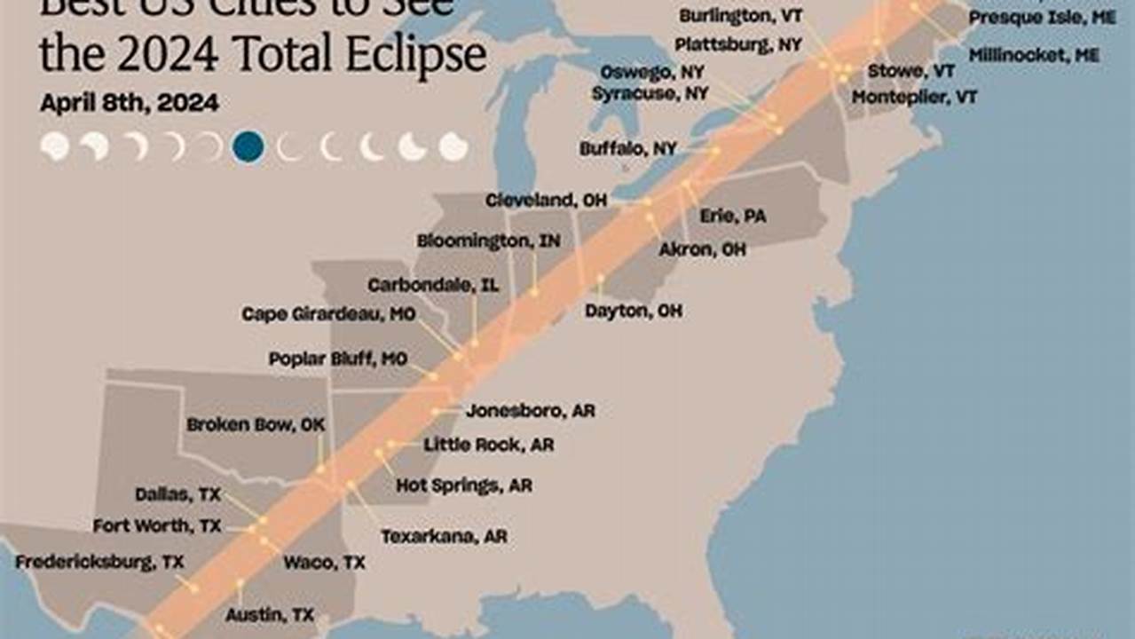 These Destinations Have Many Things To Do, Places To Stay, And Many Viewing Locations On Eclipse Day., 2024