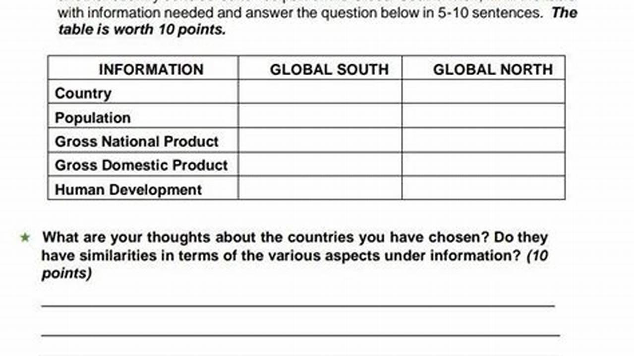 They Are Required To Choose One Country And Obtain The Other Country&#039;s Permission., 2024