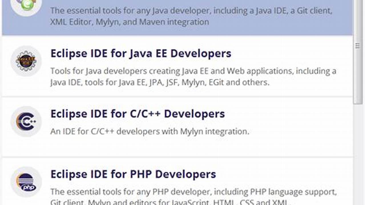 This Article Shows You A Detailed Guide On How To Install Eclipse Ide Using A Zip File., 2024