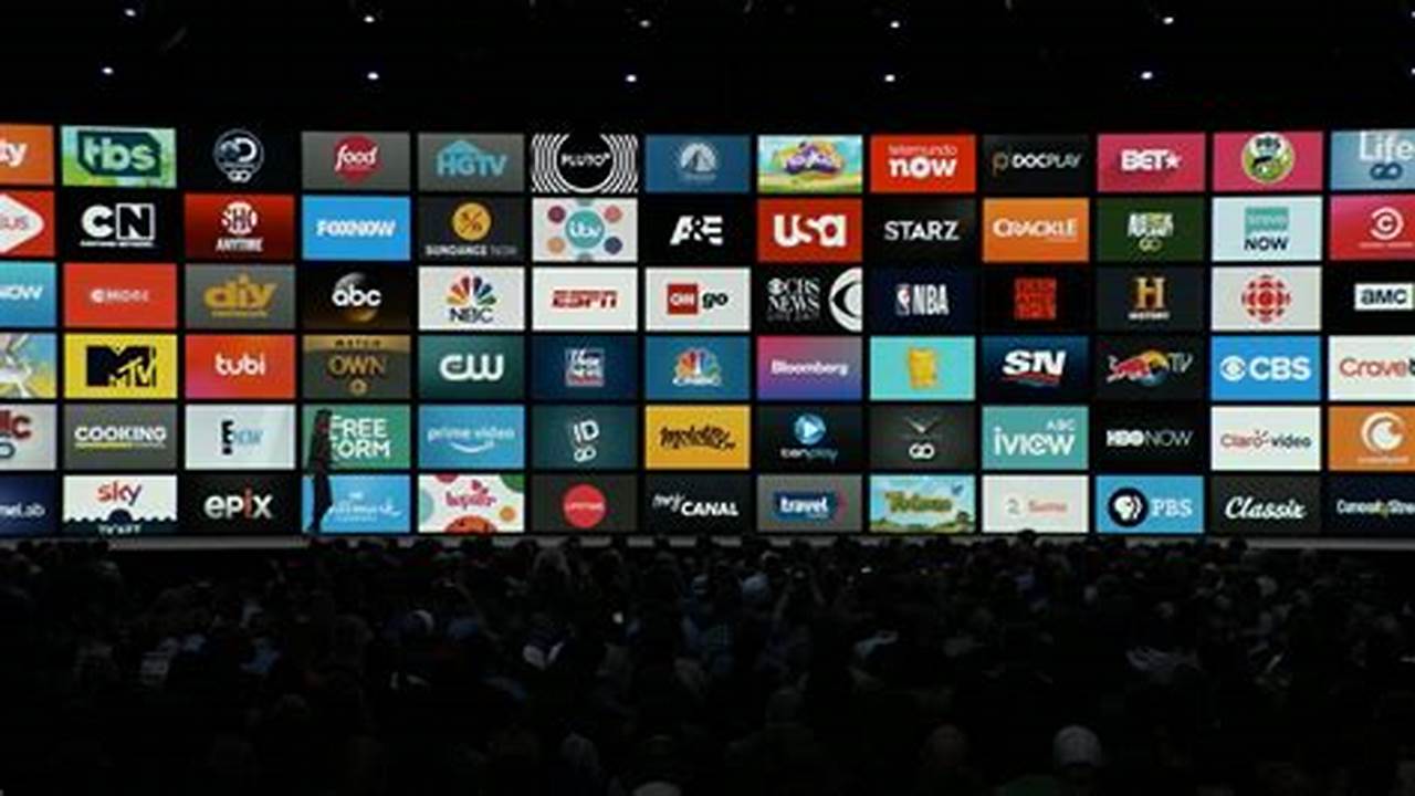 This Comprehensive Streaming Guide Lists All Of The Streaming Services Where You Can Rent, Buy, Or Stream For Free, 2024