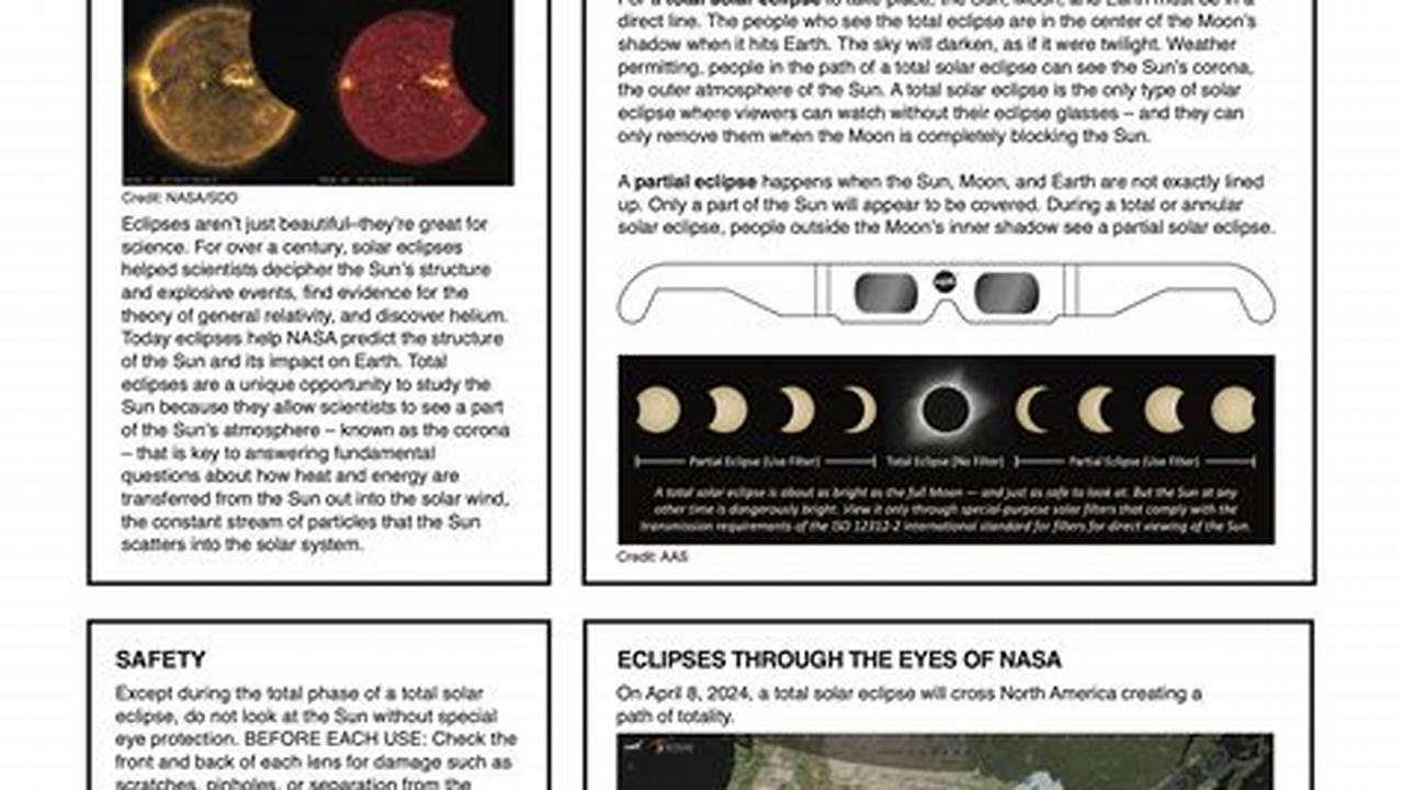 This Fact Sheet Provides Information About Solar Eclipses, How To Watch One Safely, Engagement Activities, And How To Stay Connected For More., 2024