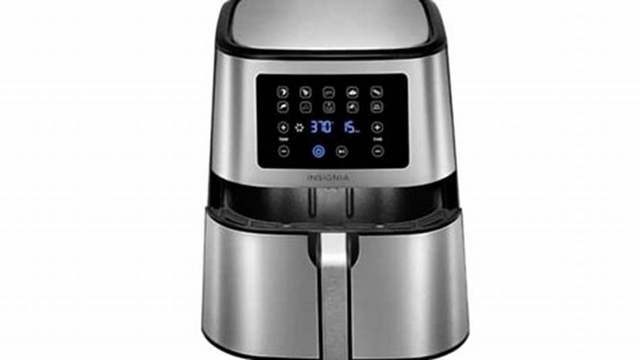 This Image Provided By Consumer Product Safety Commission Shows An Insignia Air Fryer., 2024