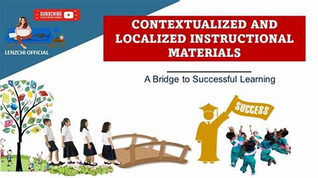 This Initiative Supports The Integration Of Literacy Instruction And Financial Education, Promoting A Contextualized Approach To Learning., 2024