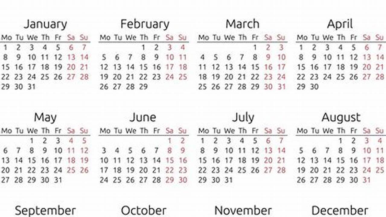 This Is Based On The Gregorian Calendar., 2024