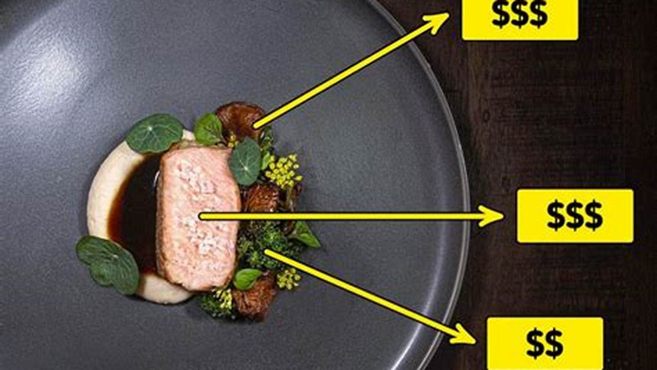 This Isn’t Your Fancy Restaurant Kind Of Meal., 2024