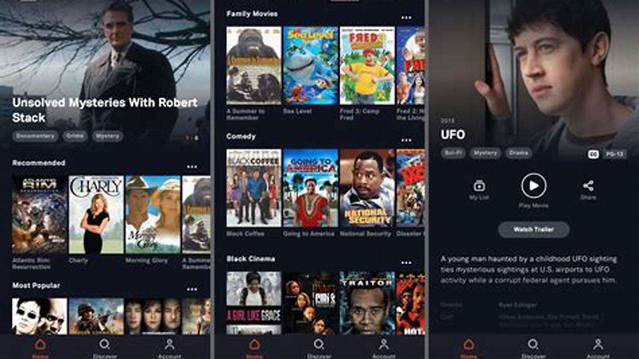 This List Of Movie Apps Will Put Thousands Of Free Streaming Movies At Your Fingertips., 2024