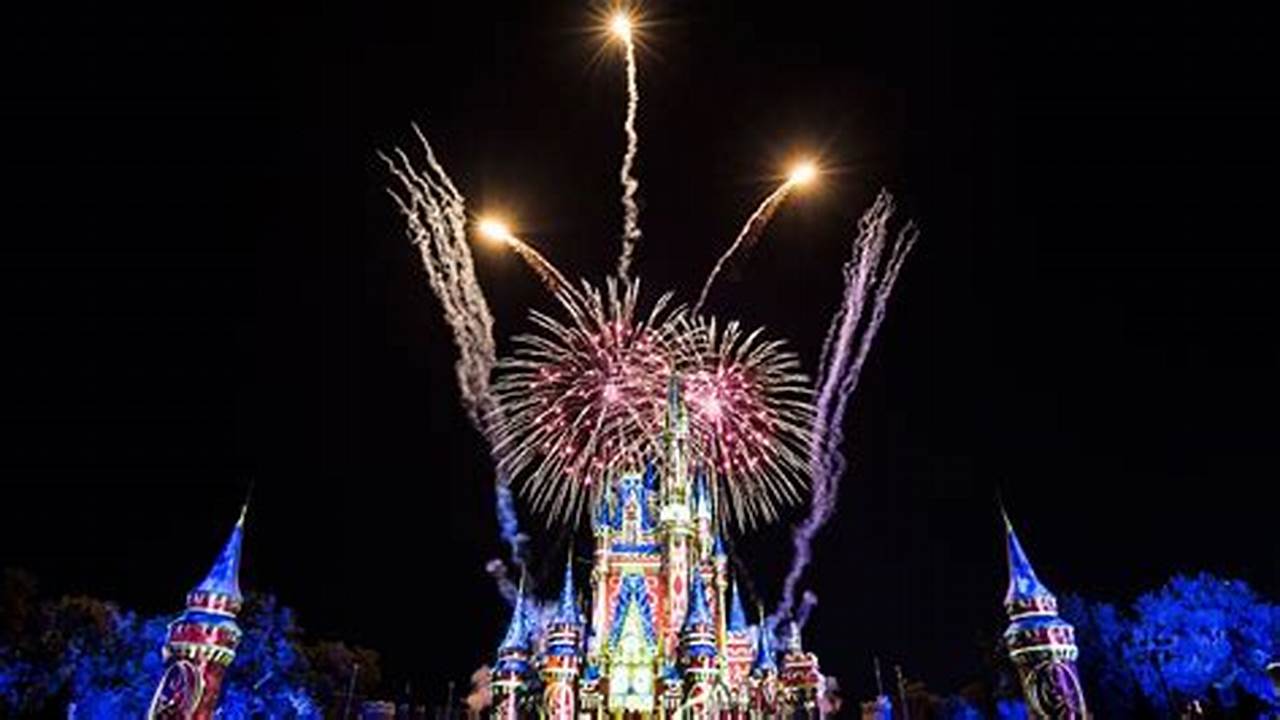 This Post Addresses Whether Magic Kingdom Might Bring Back The Dazzling Display This November., 2024