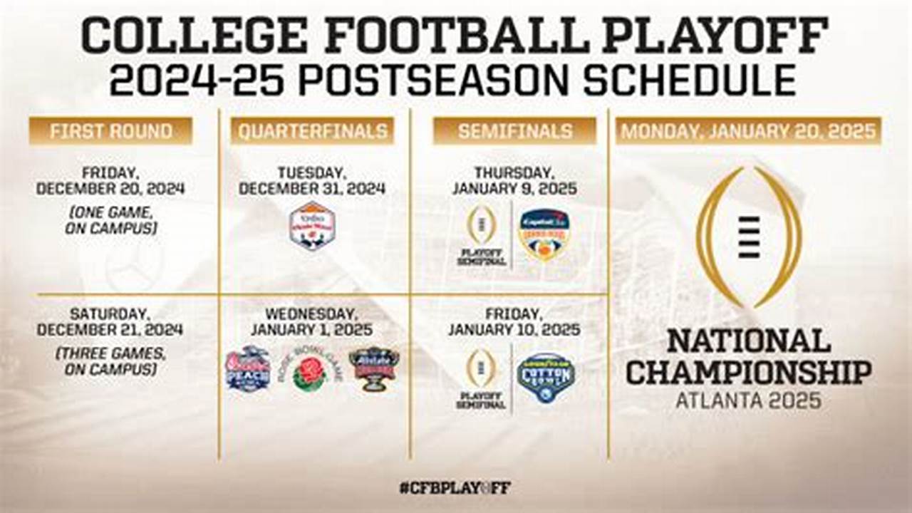 This Season&#039;s Ncaa Football Calendar Concludes With The National Championship In Monday, January 8, 2024, With Kickoff Happening At 7, 2024