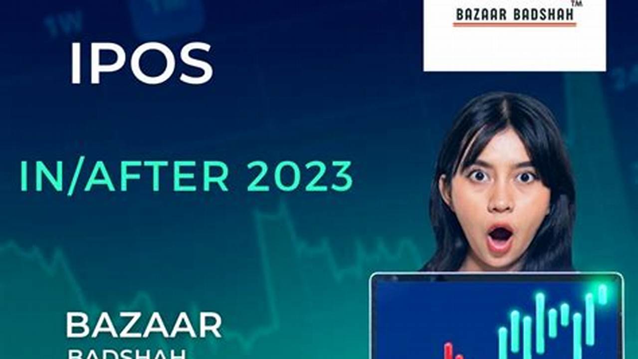 This Upcoming Ipo In February Plans To Mobilize Inr 920 Crore By Issuing Fresh Shares Worth Up To Inr 600 Crore In Addition To A Sale By Existing Investors., 2024