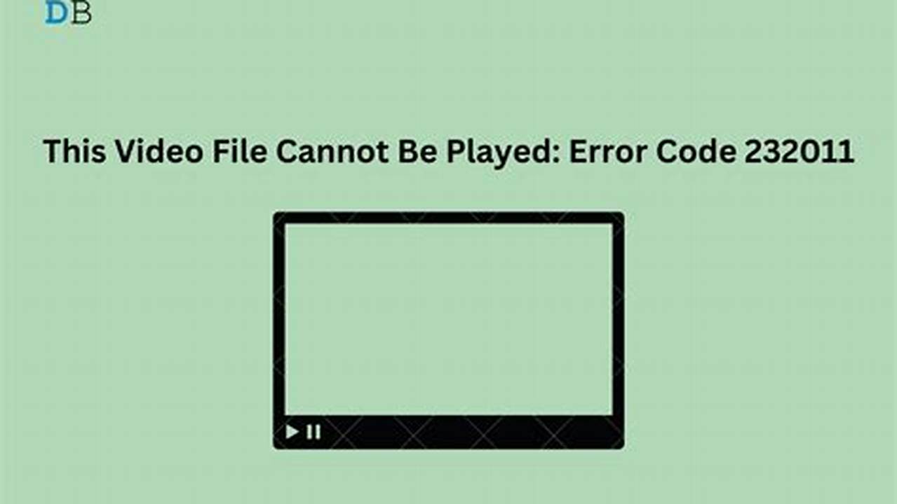 This Video File Cannot Be Played., 2024