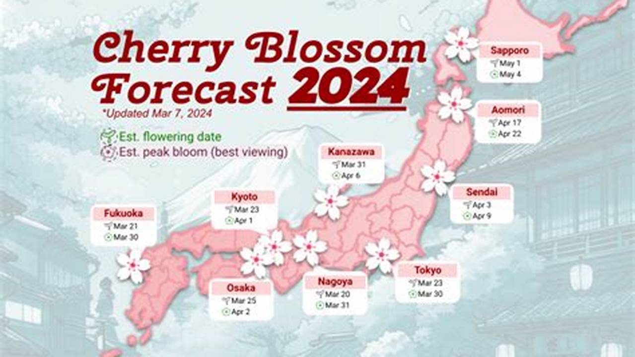 This Year, The First Cherry Blossoms In Kyoto Will Bloom On March 23, 2024, According To The Data Of The 7Th Forecast, Released On March 7, 2024, By The Japan., 2024
