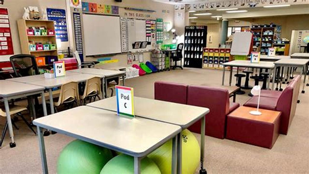Three Rows Of Flexible Seating For 8., 2024