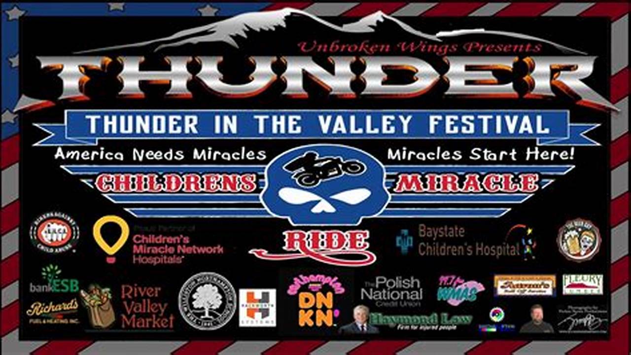 Thunder In The Valley 2024